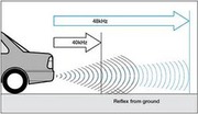 Car Parking Sensors – Purchase the best one online now!